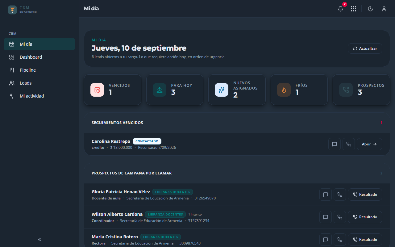 CRM en modo oscuro